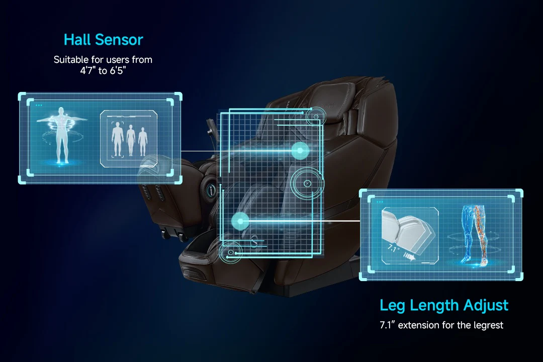 Aront Sentio Pro Stretch Massage Chair - Image 25