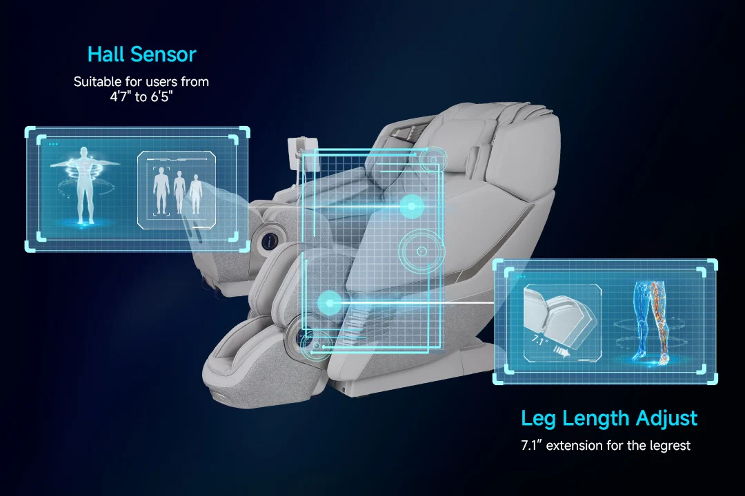 Aront Sentio Pro Stretch Massage Chair - Image 38
