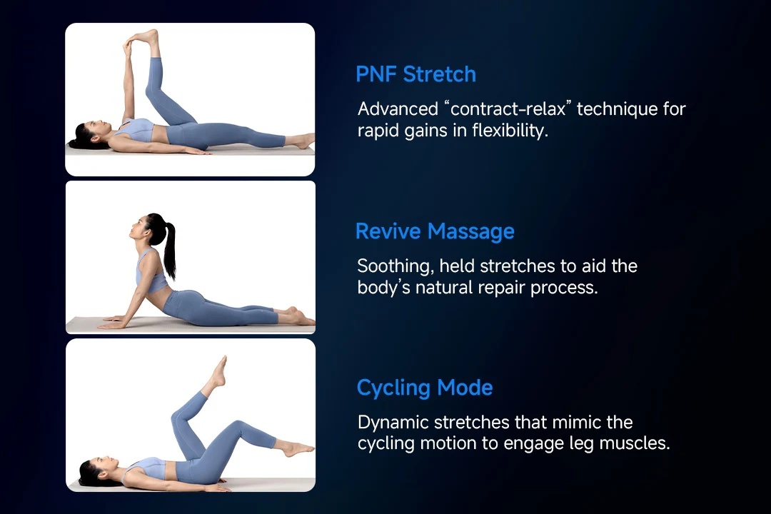 Aront Sentio Stretch Massage Chair - Image 12