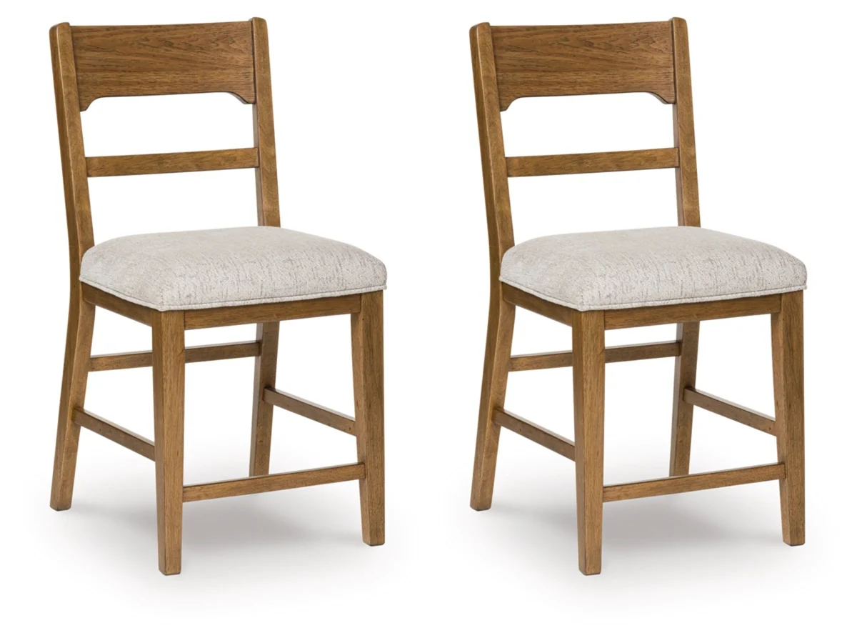 Cabalynn Counter Height Stool - Image 8