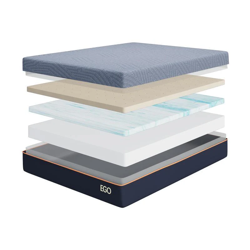 Ego Black 12 Inch Medium Mattress - Image 20