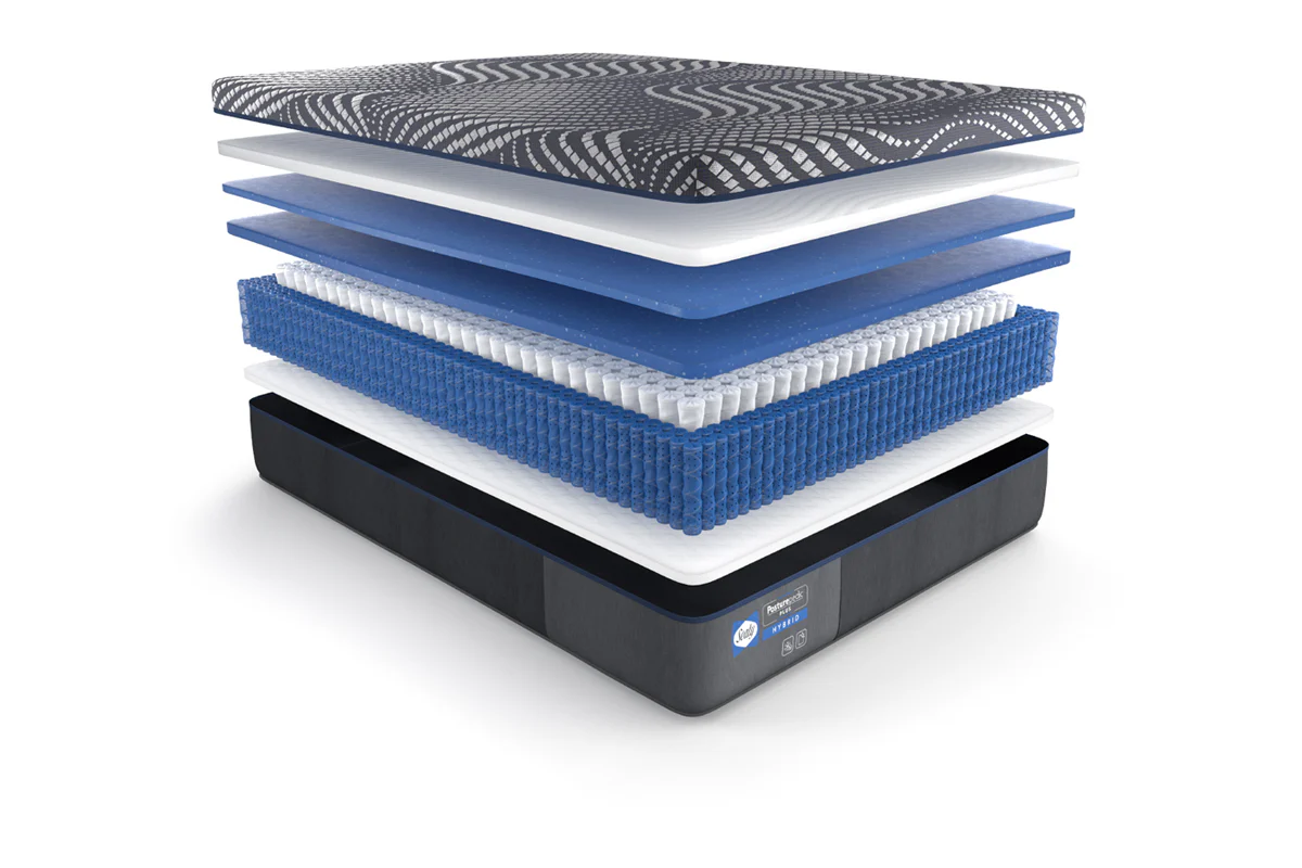 Sealy Albany Hybrid Mattress - Image 3