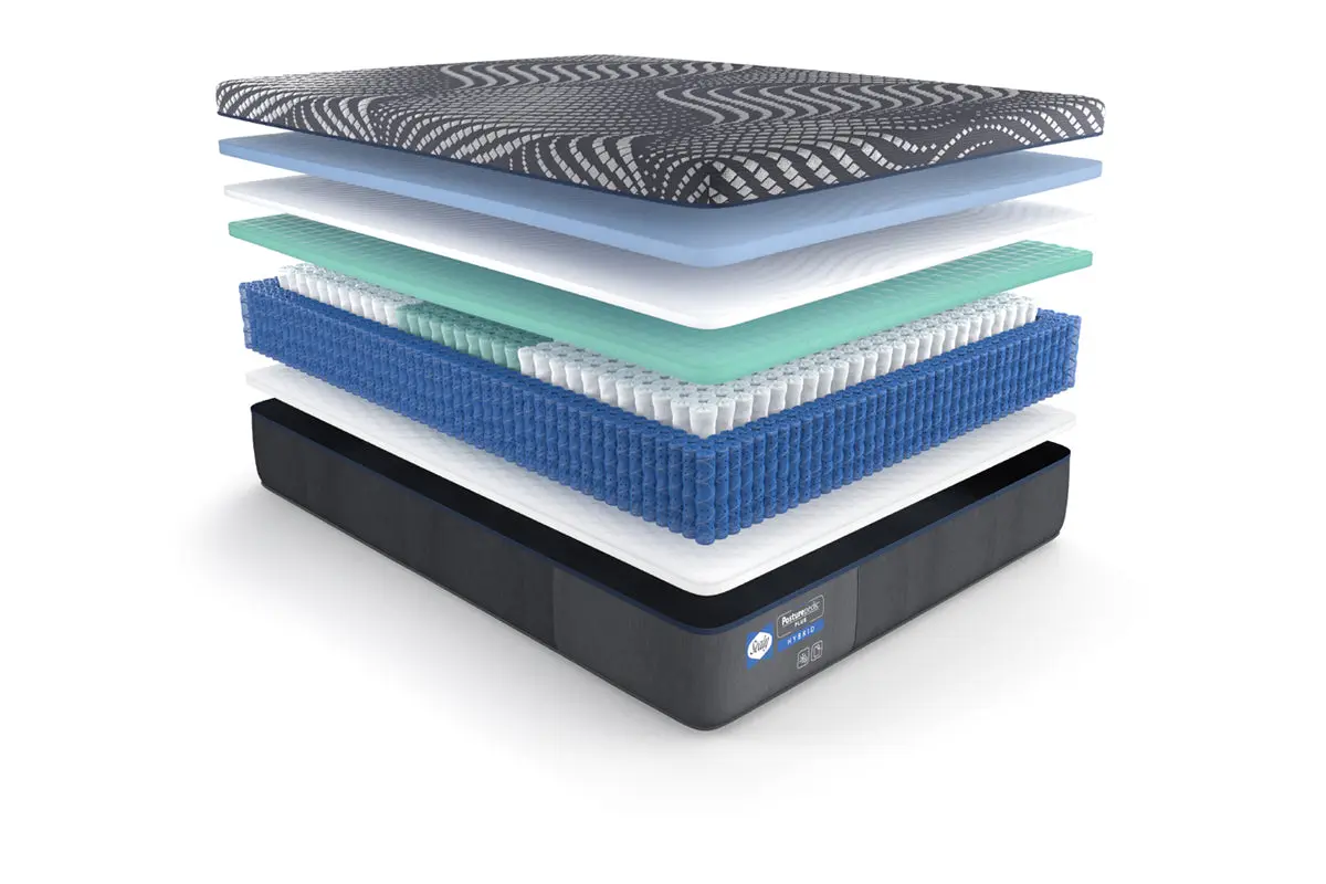 Sealy High Point Hybrid Mattress - Image 23