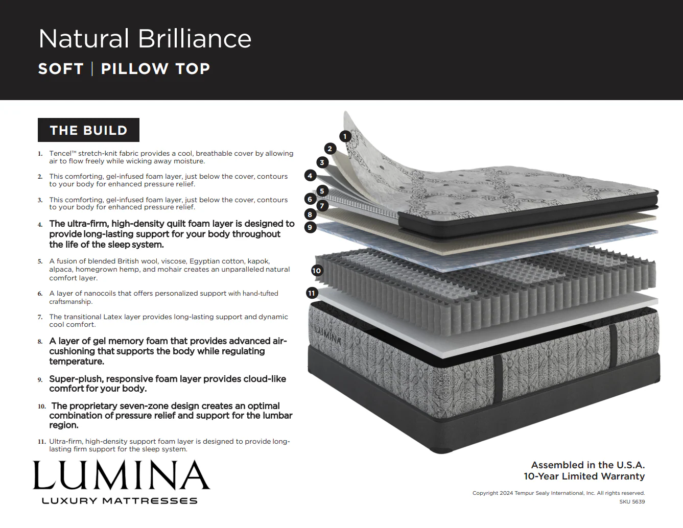Sherwood Natural Brilliance Pillow Top Mattress - Image 7