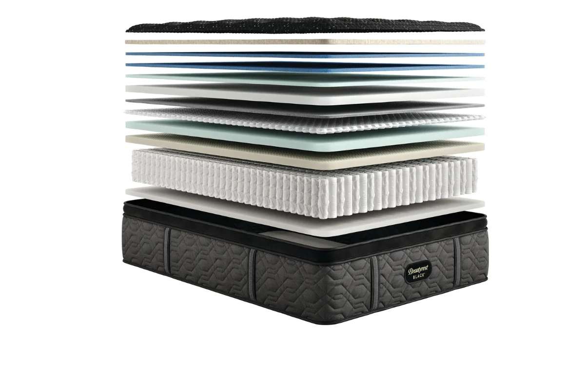 Simmons Beautyrest Black Series 3 Pillow Top Mattress - Image 50