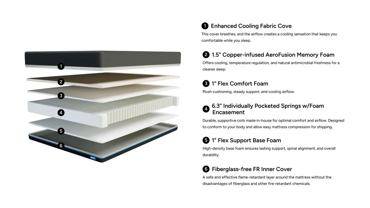 Sleepmor 10 Inch Hybrid Cool Firm Mattress - Image 12
