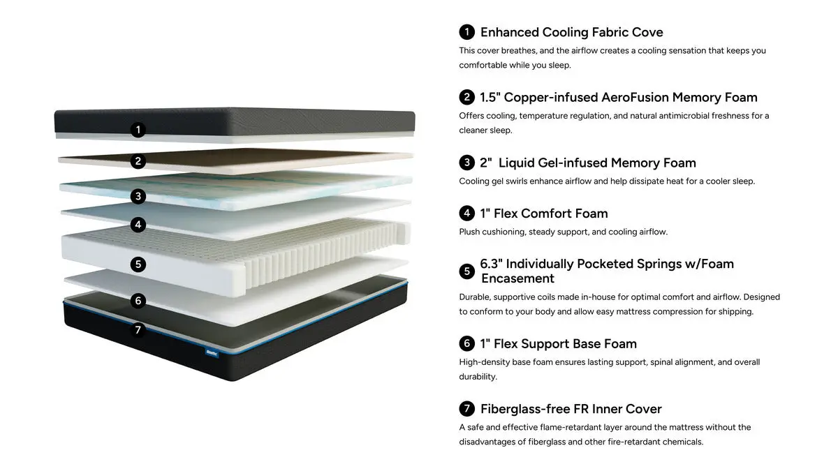 Sleepmor 12 Inch Hybrid Cool Medium Mattress & Adjustable Foundation Package - Image 28