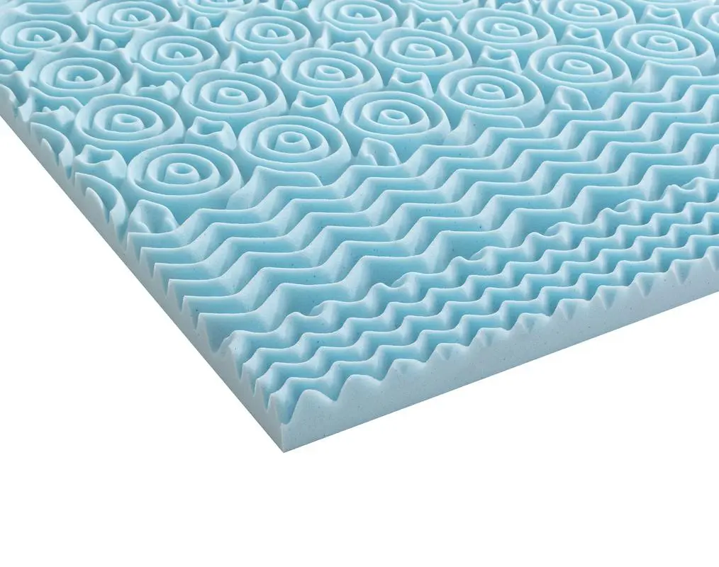 Sleepmor Gel Infused 5 Zone Mattress Cover - Image 20