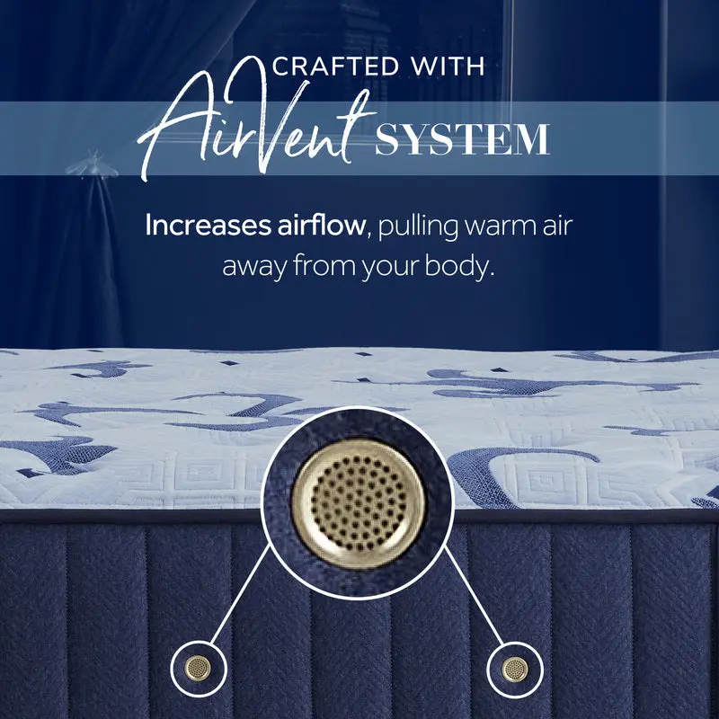 Stearns & Foster Estate Tight Top Mattress - Image 29