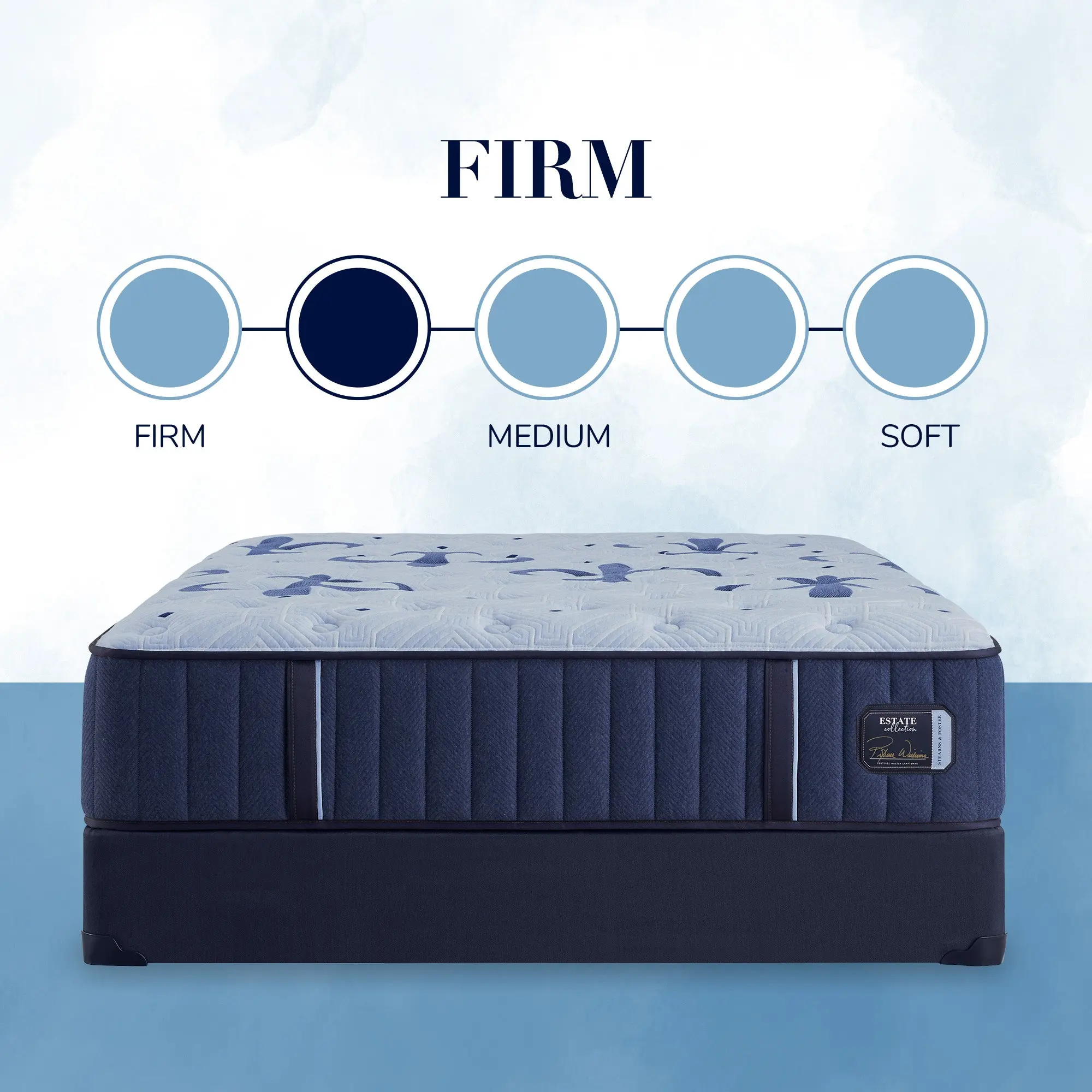 Stearns & Foster Estate Tight Top Mattress - Image 64