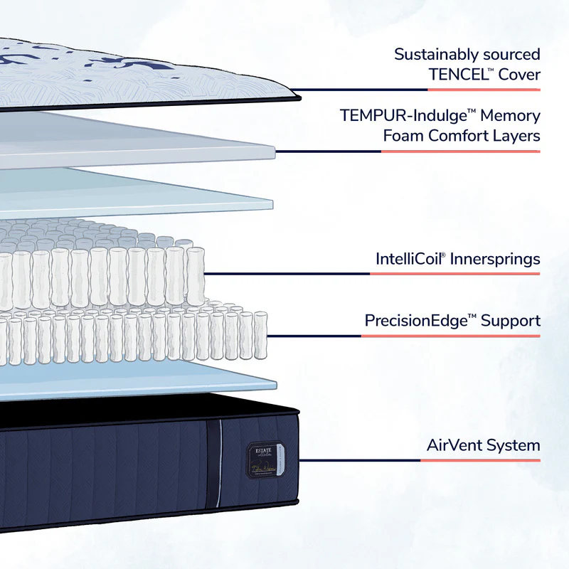 Stearns & Foster Estate Tight Top Mattress - Image 79
