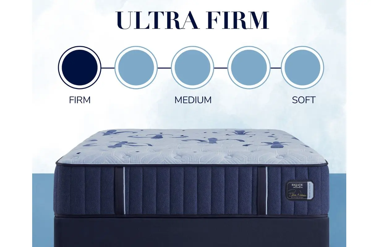 Stearns & Foster Estate Tight Top Mattress - Image 89