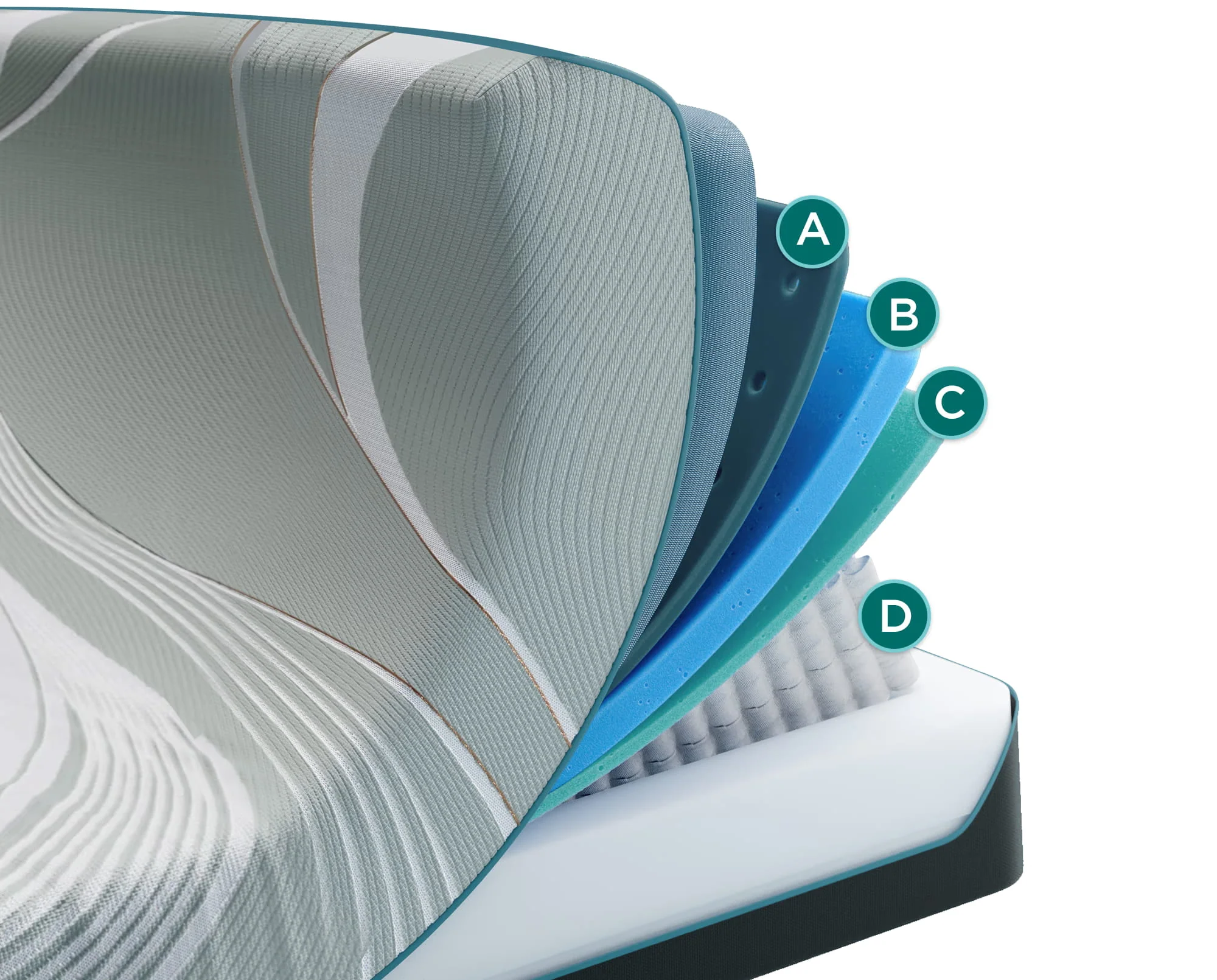 Tempur Pedic Luxe Adapt 2.0 Mattress - Image 122
