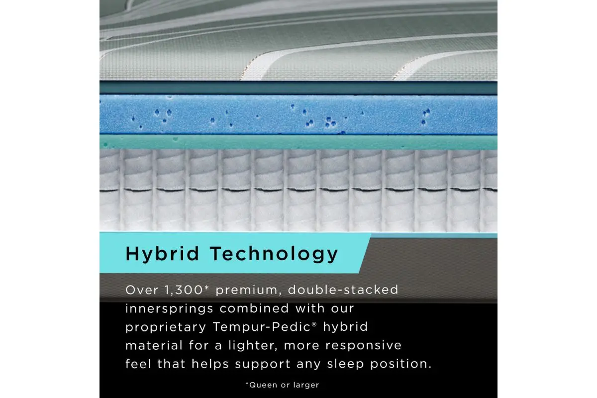 Tempur Pedic Luxe Adapt 2.0 Mattress - Image 23